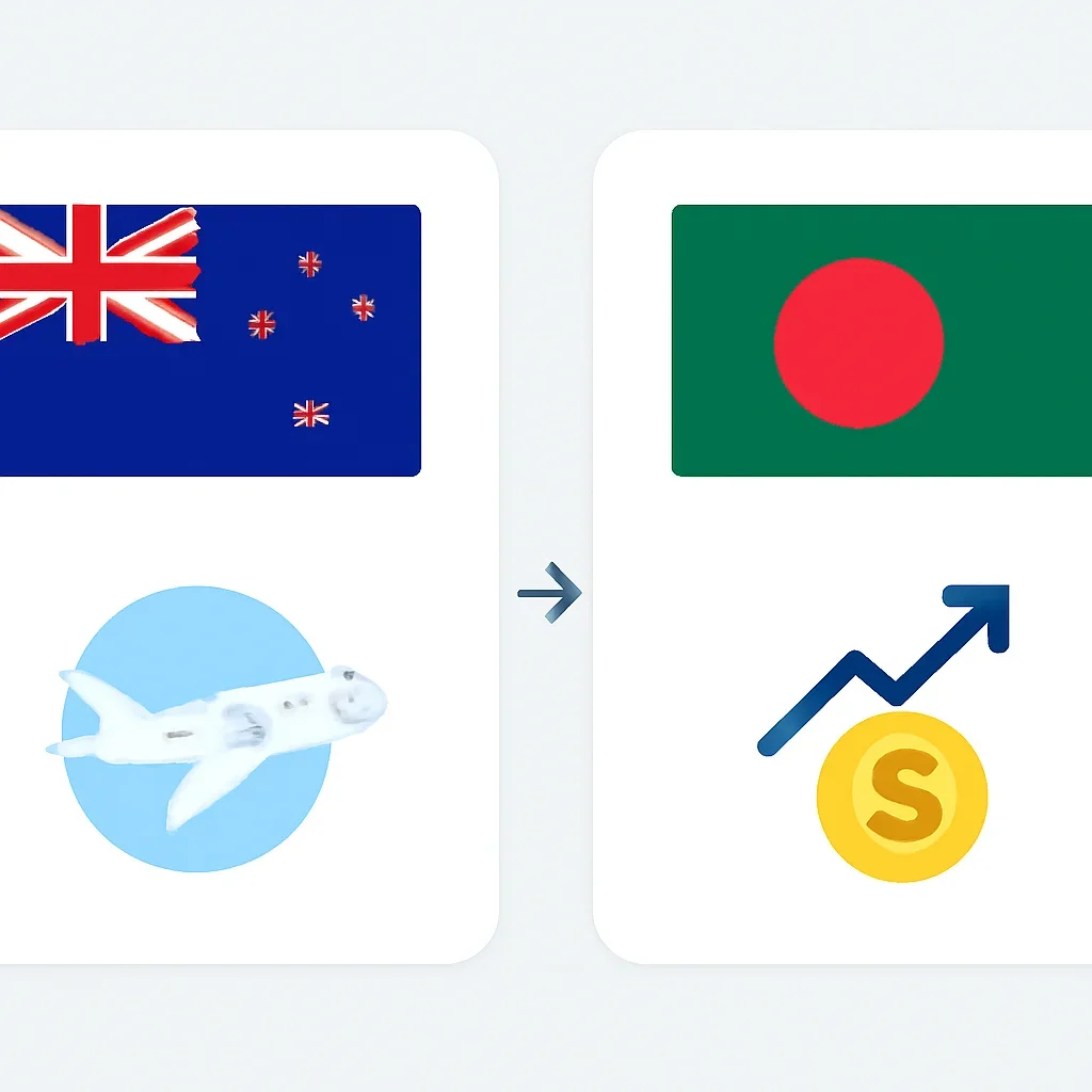 Minimal comparison interface linking New Zealand, Bangladesh, travel and economy pages