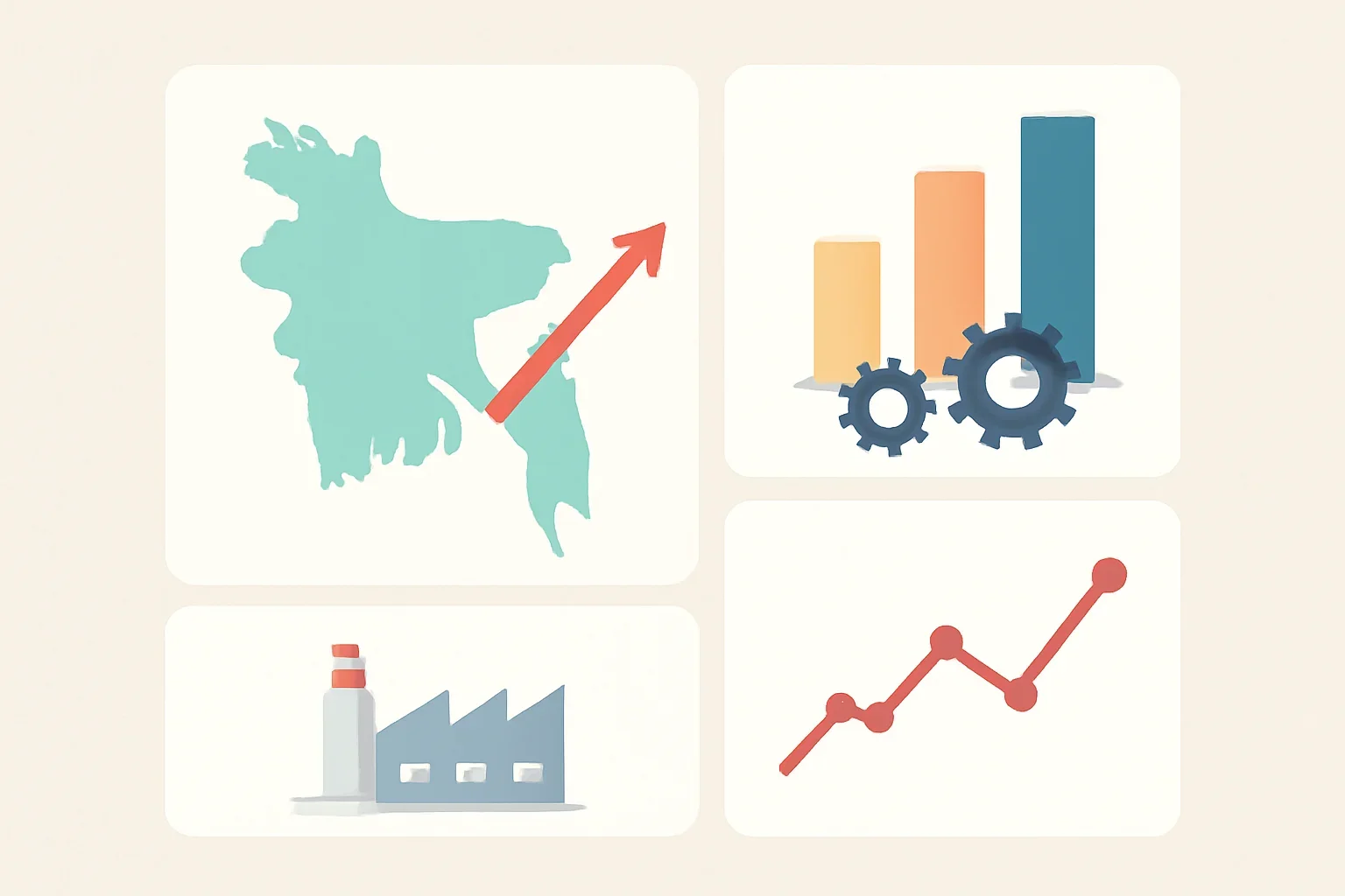 Bangladesh GDP page with growth, industry and economy cards in a clean editorial layout