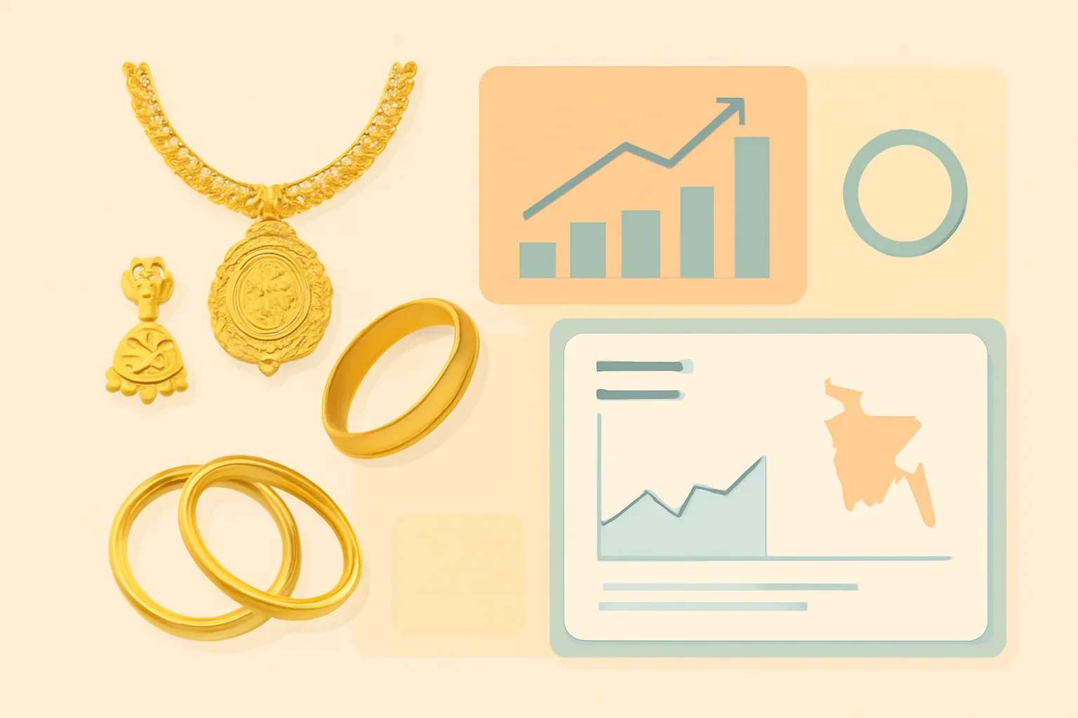 Bangladesh gold price page with jewellery, market card and clean economy layout