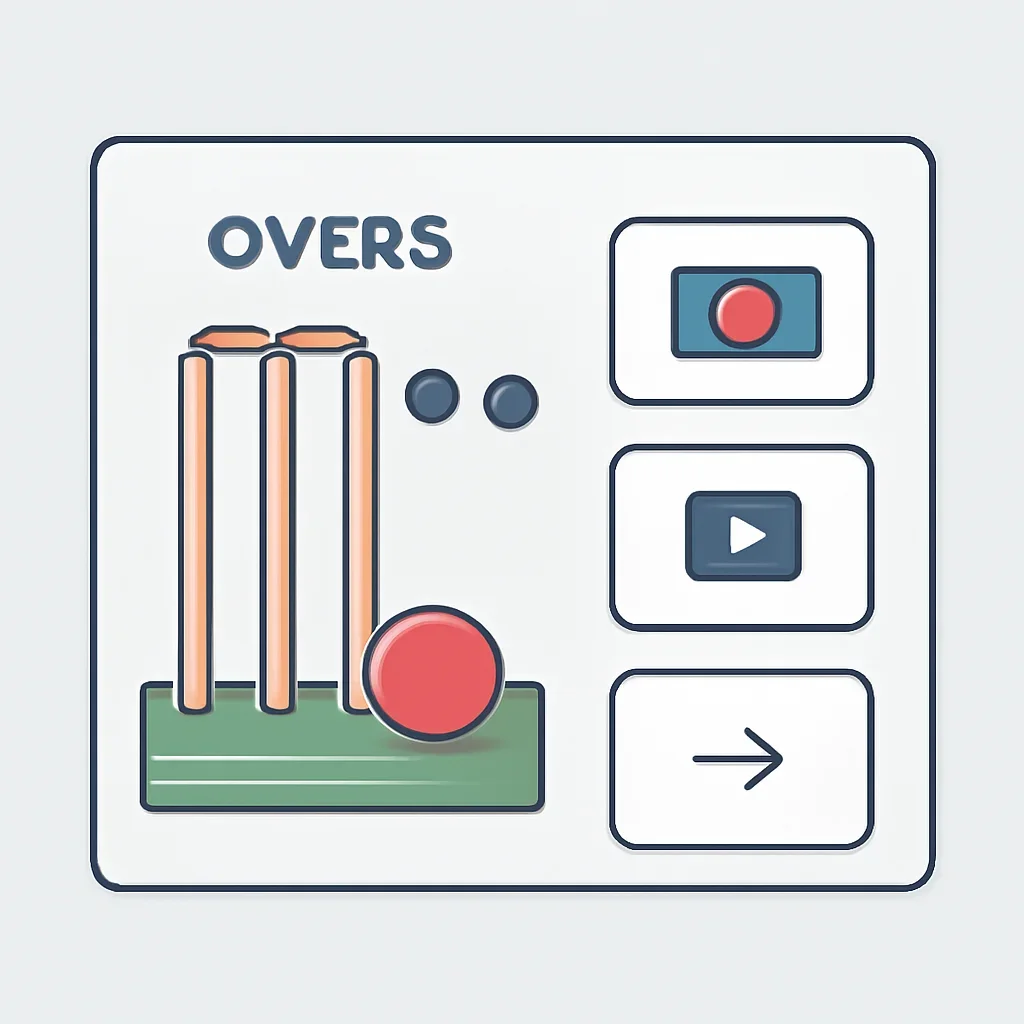 Close-up sports interface with wickets, overs and related match links